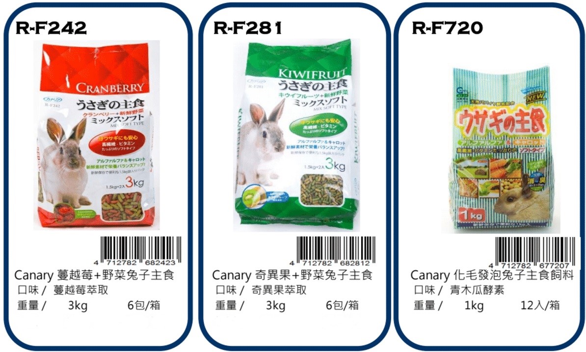 Canary rabbit food