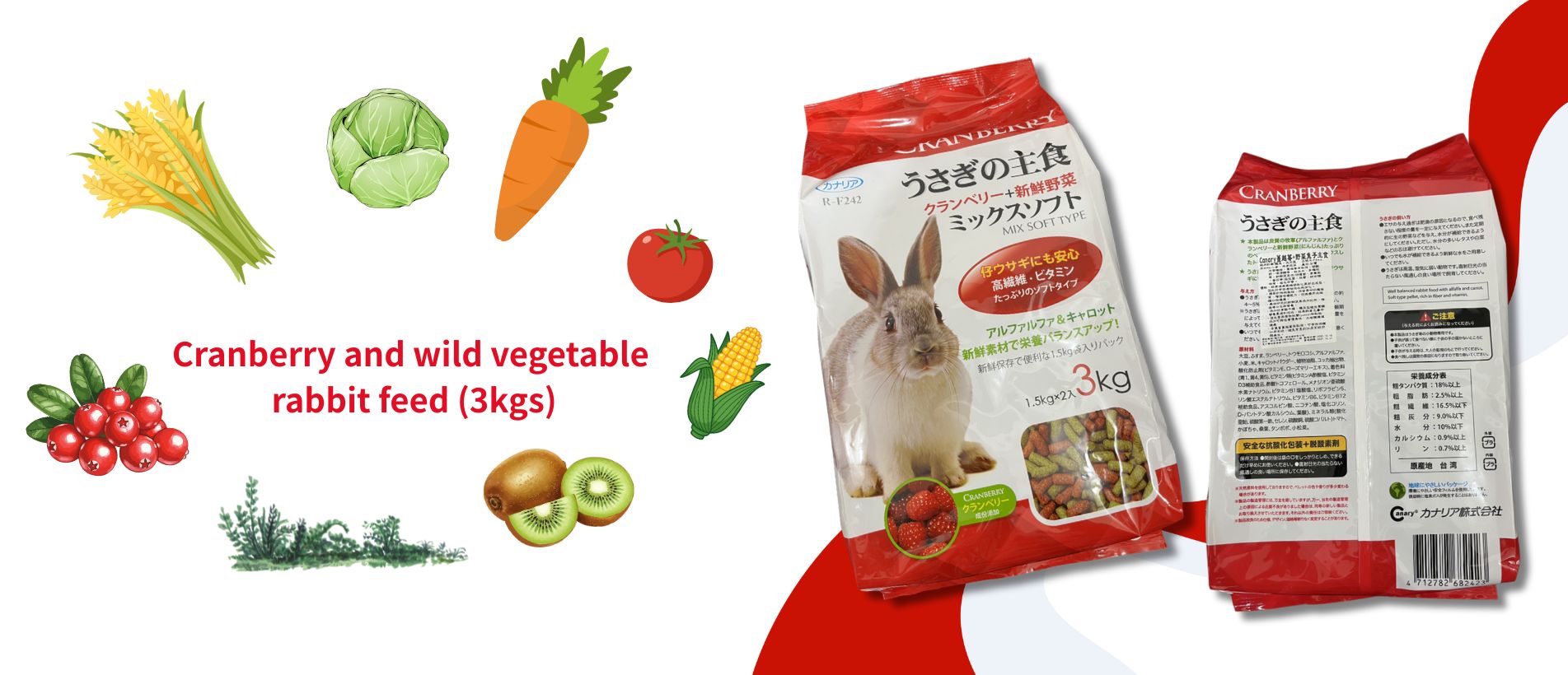 Canary rabbit feed